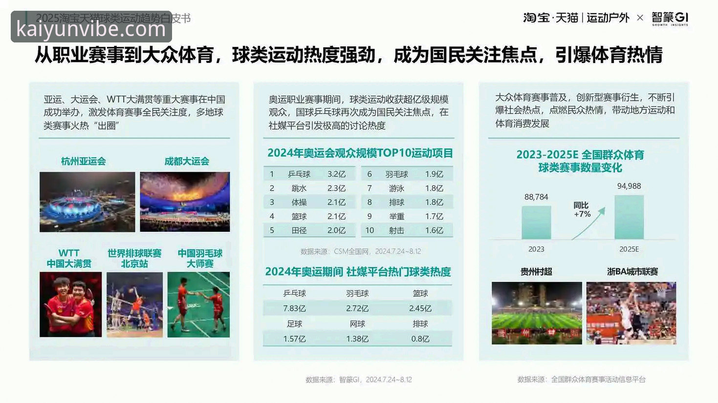 开云娱乐品牌必备 开云体育平台最新动态:2025年品牌必备升级与用户真实体验全解析