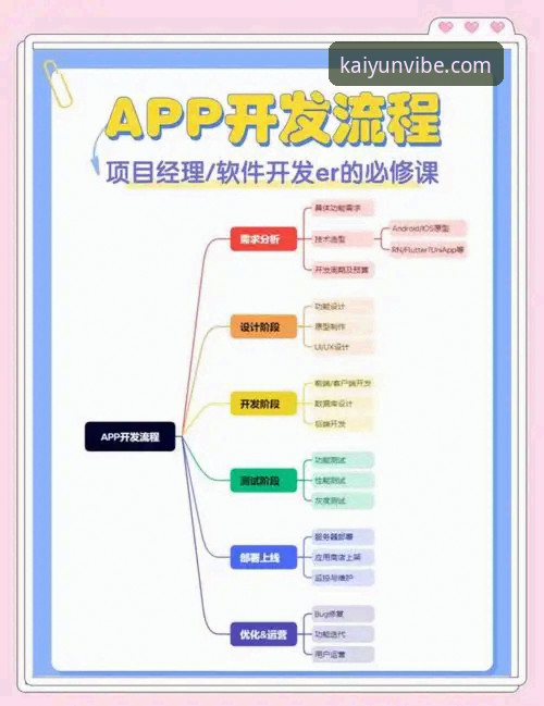 开云娱乐网址 开云体育平台使用体验详解:从官网登录到真人游戏的全流程指南